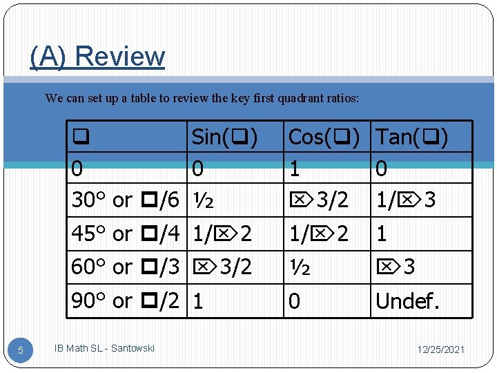 (A) Review We can set up a table to review the key first quadrant