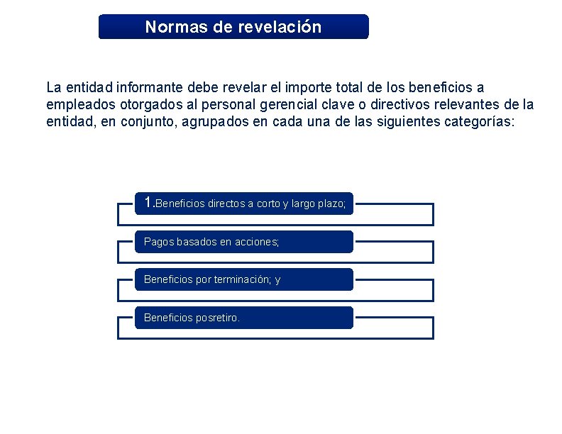 Normas de revelación La entidad informante debe revelar el importe total de los beneficios