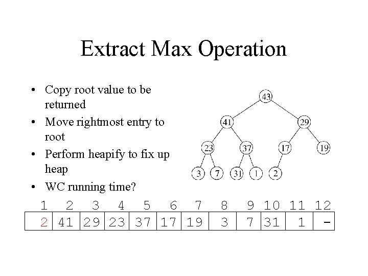 Extract Max Operation • Copy root value to be returned • Move rightmost entry