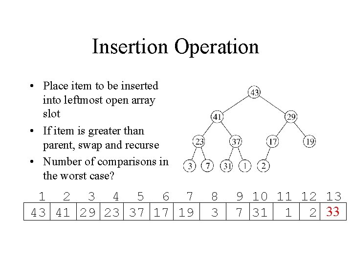 Insertion Operation • Place item to be inserted into leftmost open array slot •