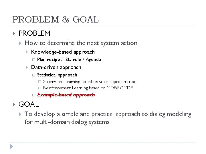 PROBLEM & GOAL PROBLEM How to determine the next system action Knowledge-based approach Plan