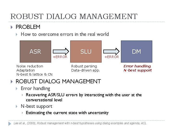 ROBUST DIALOG MANAGEMENT PROBLEM How to overcome errors in the real world ASR Noise