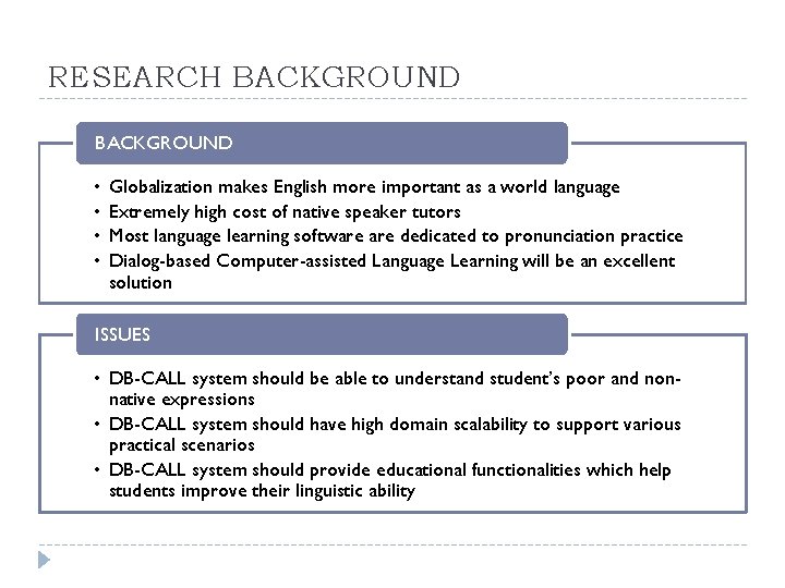 RESEARCH BACKGROUND • • Globalization makes English more important as a world language Extremely