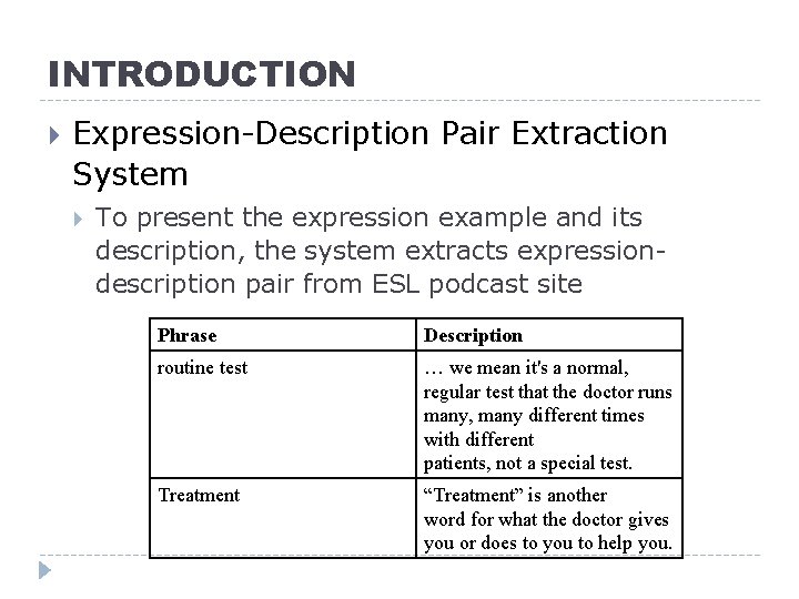 INTRODUCTION Expression-Description Pair Extraction System To present the expression example and its description, the