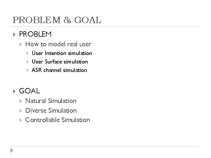 PROBLEM & GOAL PROBLEM How to model real user User Intention simulation User Surface