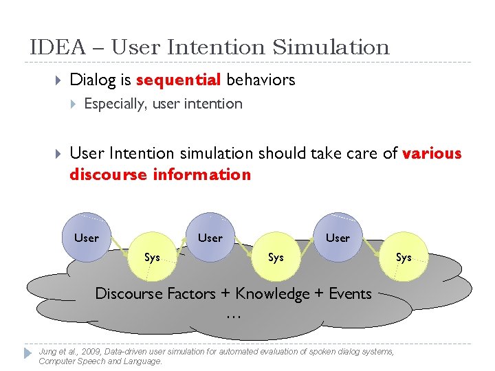 IDEA – User Intention Simulation Dialog is sequential behaviors Especially, user intention User Intention
