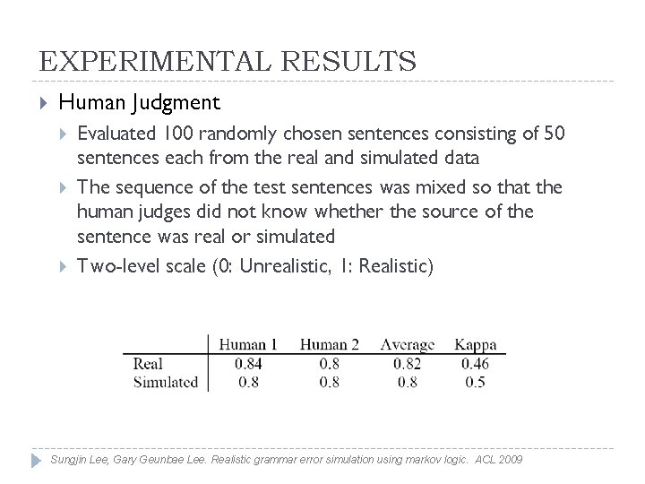 EXPERIMENTAL RESULTS Human Judgment Evaluated 100 randomly chosen sentences consisting of 50 sentences each