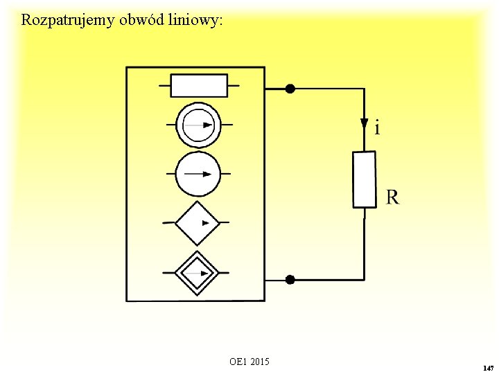 Rozpatrujemy obwód liniowy: OE 1 2015 147 