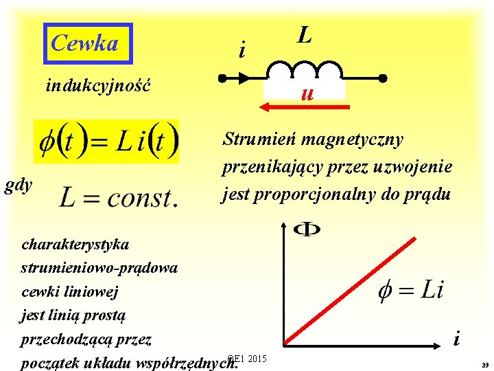 Cewka i indukcyjność gdy L u Strumień magnetyczny przenikający przez uzwojenie jest proporcjonalny do