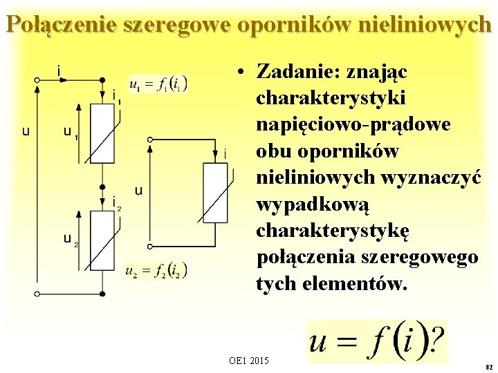 Połączenie szeregowe oporników nieliniowych • Zadanie: znając charakterystyki napięciowo-prądowe obu oporników nieliniowych wyznaczyć wypadkową