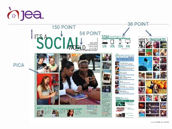 36 POINT 150 POINT 56 POINT PICA 