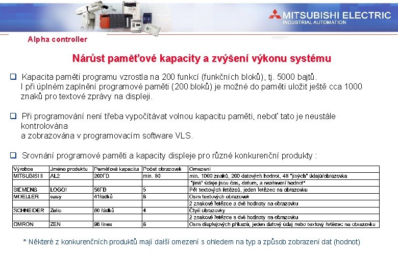 Industrial Automation Alpha controller Nárůst paměťové kapacity a zvýšení výkonu systému q Kapacita paměti