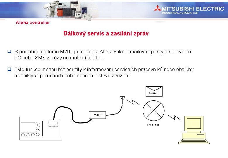 Industrial Automation Alpha controller Dálkový servis a zasílání zpráv q S použitím modemu M