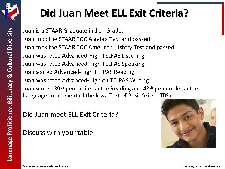 Language Proficiency, Biliteracy & Cultural Diversity Did Juan Meet ELL Exit Criteria? Juan is