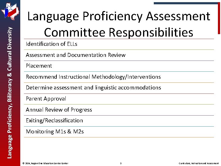 Language Proficiency, Biliteracy & Cultural Diversity Language Proficiency Assessment Committee Responsibilities Identification of ELLs