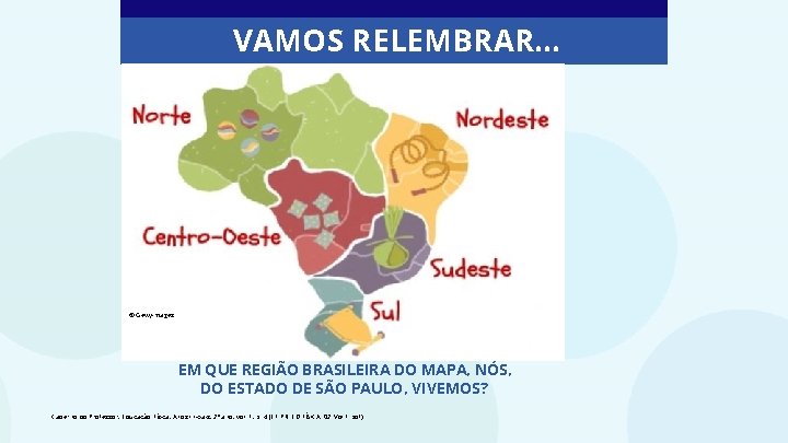 VAMOS RELEMBRAR. . . © Gettyimages EM QUE REGIÃO BRASILEIRA DO MAPA, NÓS, DO
