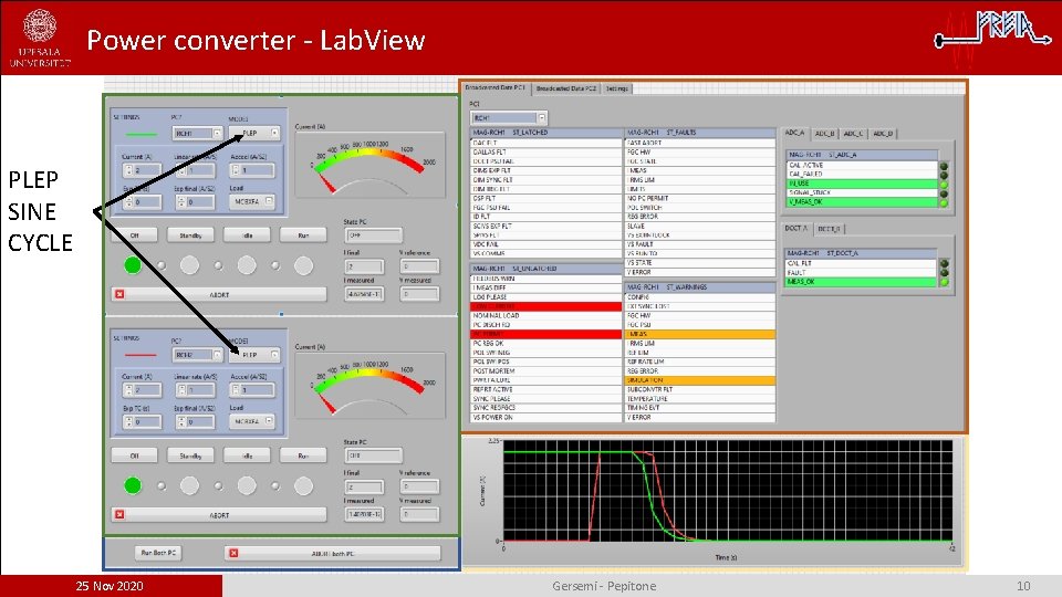 Power converter - Lab. View PLEP SINE CYCLE 25 Nov 2020 Gersemi - Pepitone