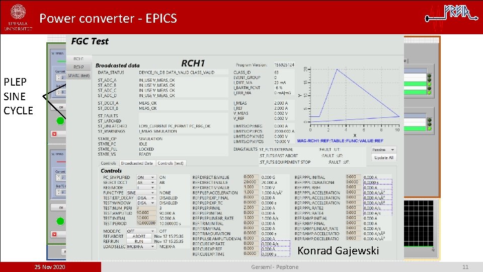 Power converter - EPICS PLEP SINE CYCLE Konrad Gajewski 25 Nov 2020 Gersemi -