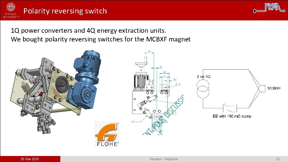 Polarity reversing switch 1 Q power converters and 4 Q energy extraction units. We