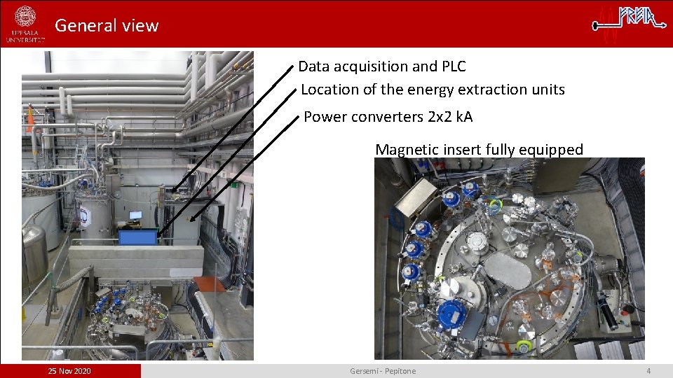 General view Data acquisition and PLC Location of the energy extraction units Power converters