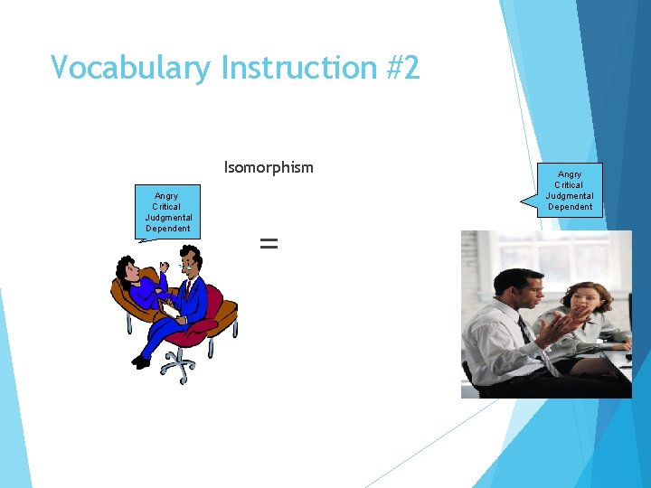 Vocabulary Instruction #2 Isomorphism Angry Critical Judgmental Dependent = Angry Critical Judgmental Dependent 