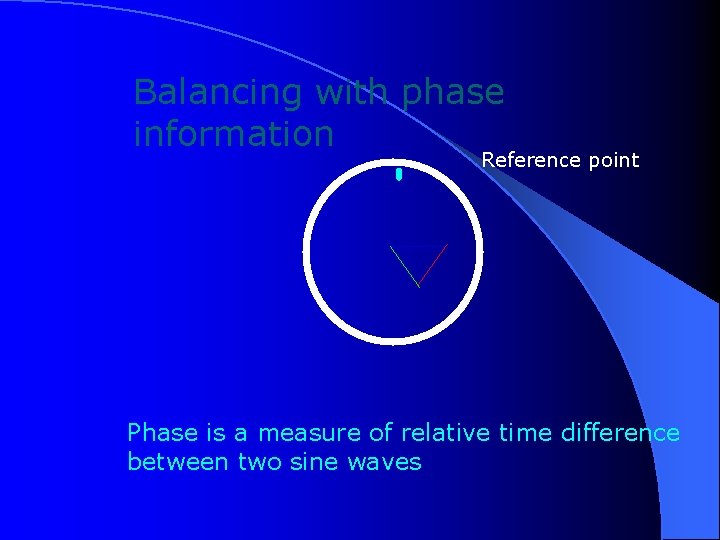Balancing with phase information Reference point Phase is a measure of relative time difference