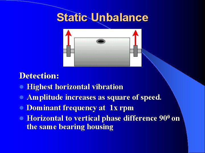 Static Unbalance Detection: Highest horizontal vibration l Amplitude increases as square of speed. l