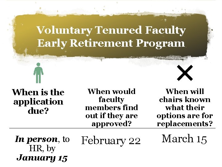 Voluntary Tenured Faculty Early Retirement Program When is the application due? In person, to