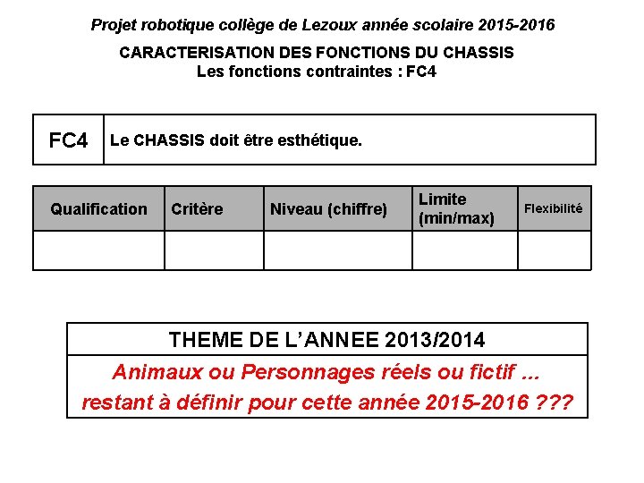 Projet robotique collège de Lezoux année scolaire 2015 -2016 CARACTERISATION DES FONCTIONS DU CHASSIS
