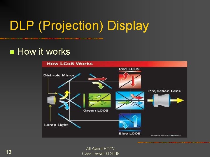 DLP (Projection) Display n 19 How it works All About HDTV Cass Lewart ©