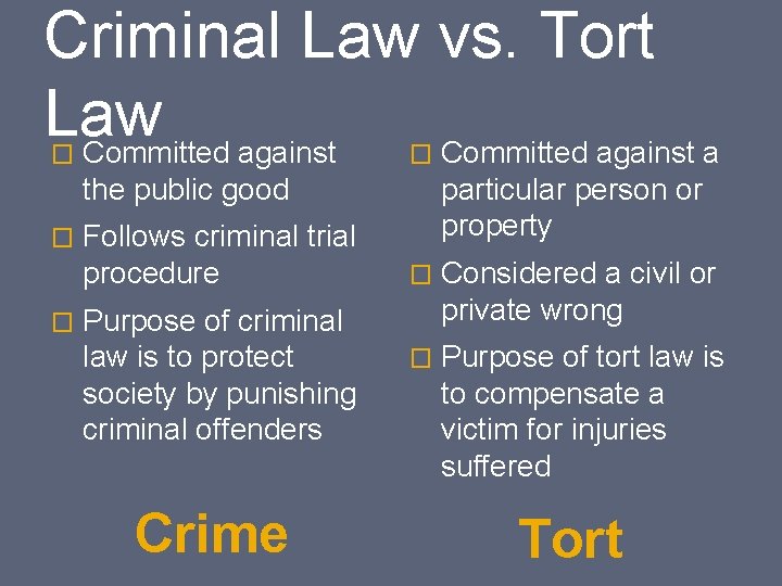 Criminal Law vs. Tort Law Committed against a � � the public good �