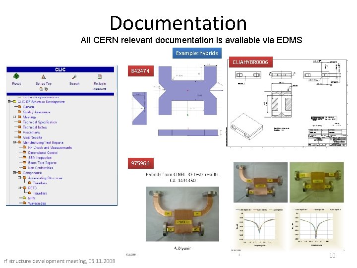 Documentation All CERN relevant documentation is available via EDMS Example: hybrids CLIAHYBR 0006 842474