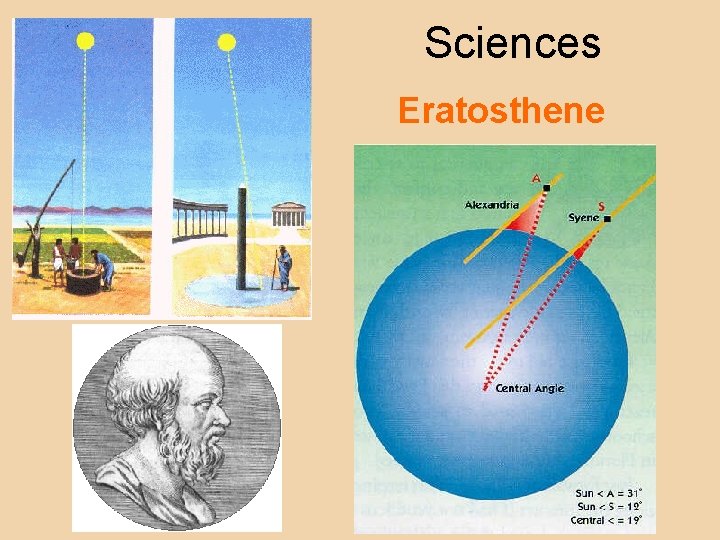 Sciences Eratosthene s 