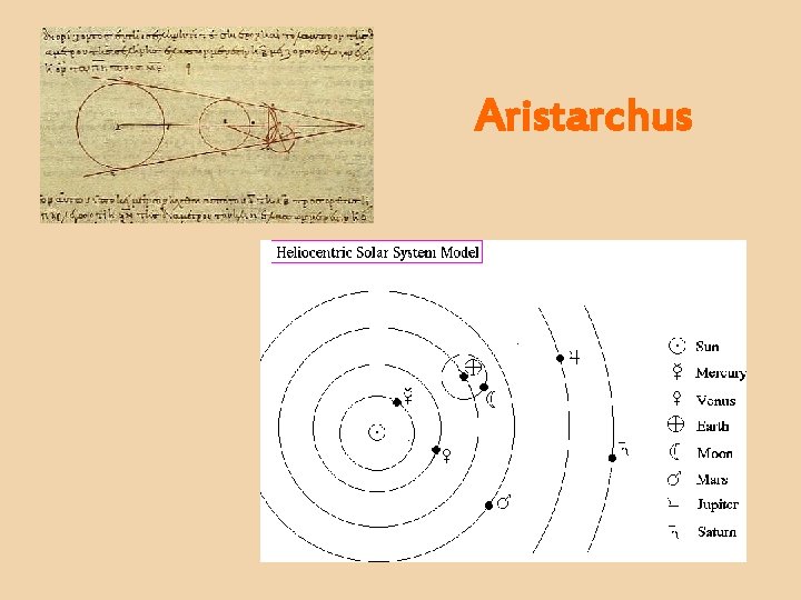 Aristarchus 