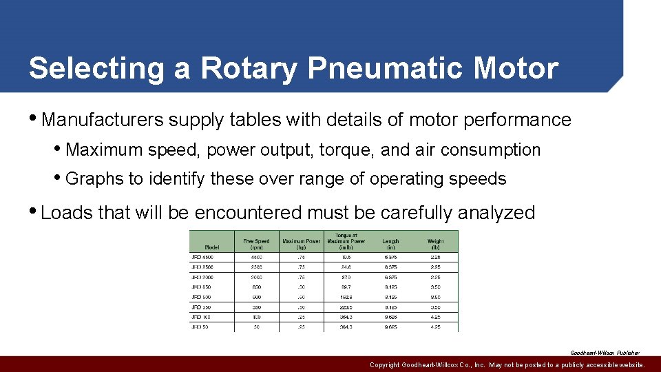 Selecting a Rotary Pneumatic Motor • Manufacturers supply tables with details of motor performance