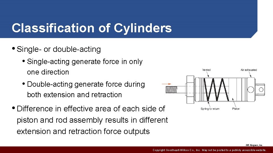 Classification of Cylinders • Single- or double-acting • Single-acting generate force in only one