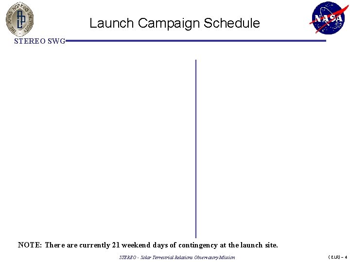 Launch Campaign Schedule STEREO SWG NOTE: There are currently 21 weekend days of contingency