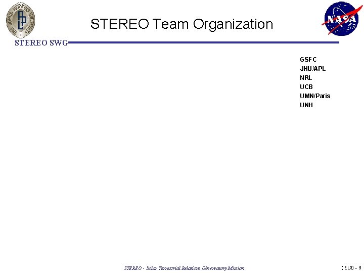 STEREO Team Organization STEREO SWG GSFC JHU/APL NRL UCB UMN/Paris UNH STEREO - Solar