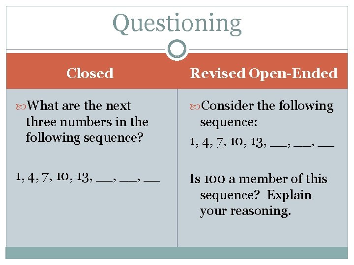 Questioning Closed What are the next Revised Open-Ended Consider the following three numbers in