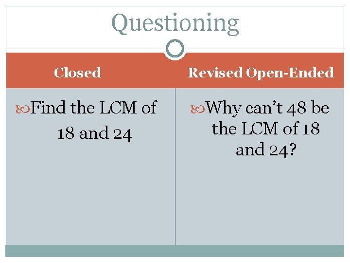 Questioning Closed Find the LCM of 18 and 24 Revised Open-Ended Why can’t 48