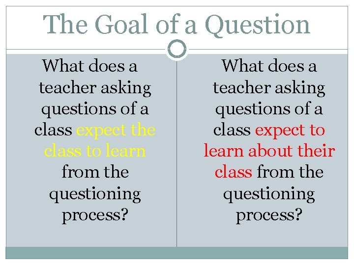 The Goal of a Question What does a teacher asking questions of a class