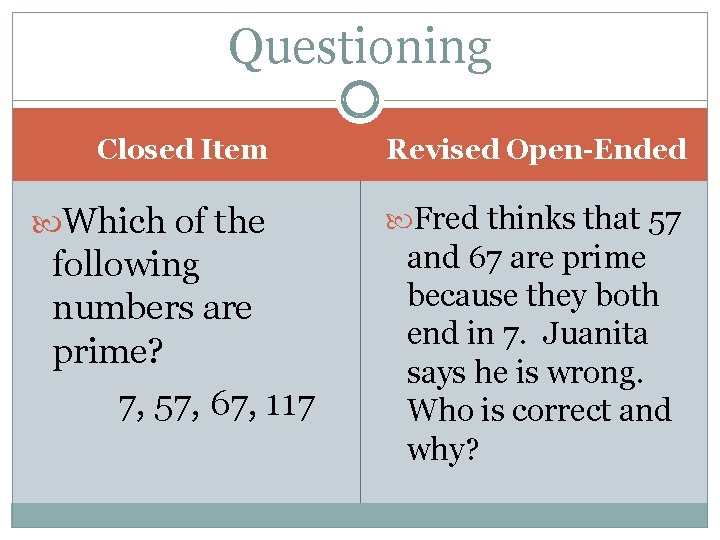 Questioning Closed Item Revised Open-Ended Which of the Fred thinks that 57 following numbers