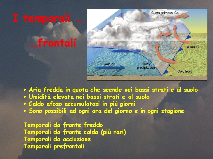 I temporali … …frontali · · Aria fredda in quota che scende nei bassi