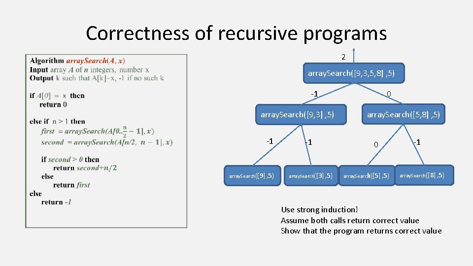 Correctness of recursive programs 2 array. Search([9, 3, 5, 8] , 5) -1 0