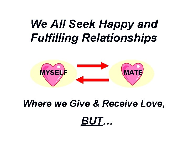 We All Seek Happy and Fulfilling Relationships MYSELF MATE Where we Give & Receive
