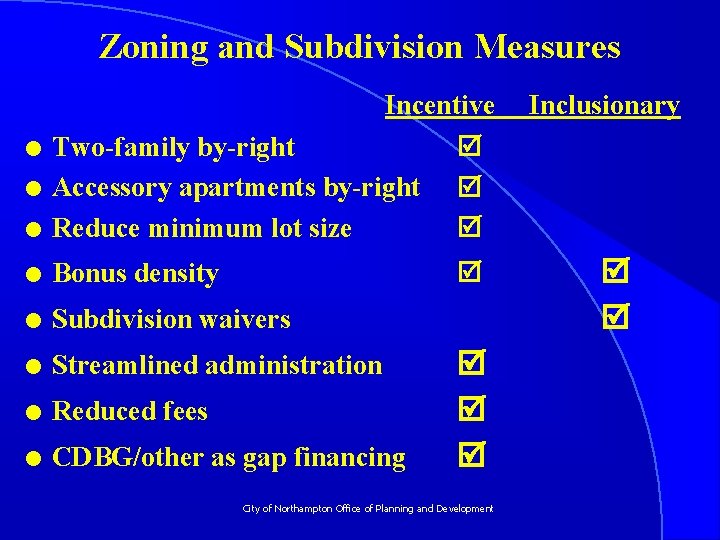 Zoning and Subdivision Measures l Incentive Two-family by-right Accessory apartments by-right Reduce minimum lot