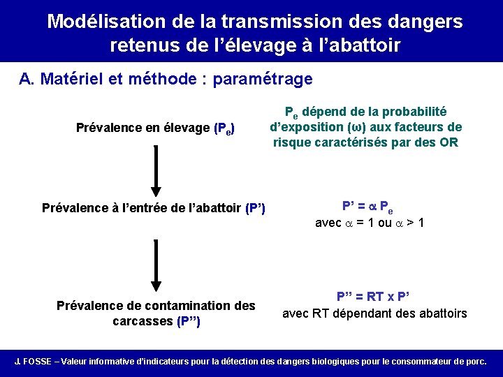 Correlation between porcsdes infection and Modélisation de la on-farm transmission dangers the status of