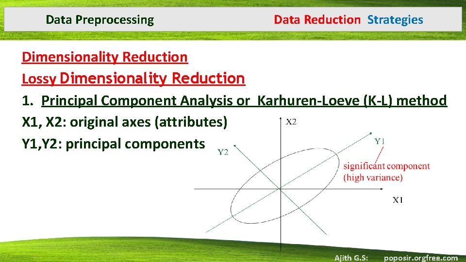 Data Preprocessing Data Reduction Strategies Dimensionality Reduction Lossy Dimensionality Reduction 1. Principal Component Analysis