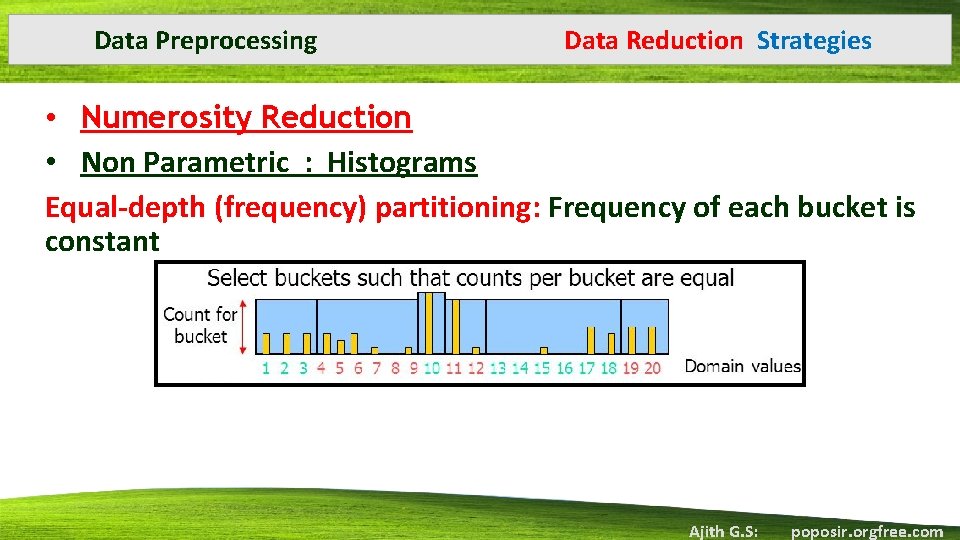 Data Preprocessing Data Reduction Strategies • Numerosity Reduction • Non Parametric : Histograms Equal-depth