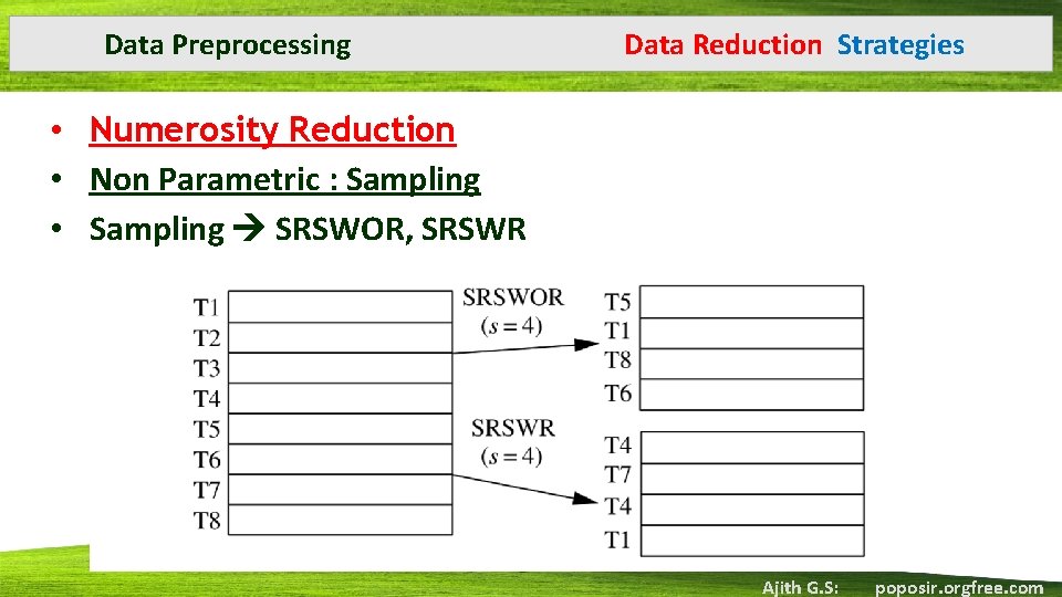 Data Preprocessing Data Reduction Strategies • Numerosity Reduction • Non Parametric : Sampling •